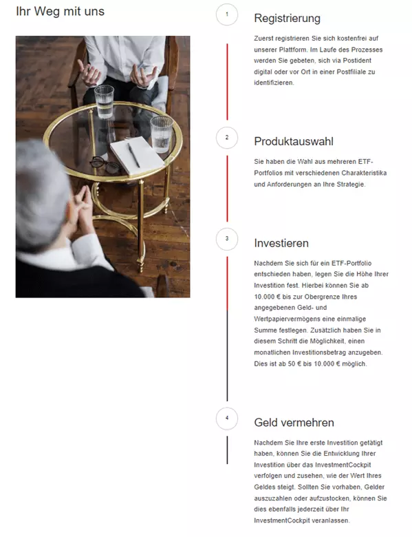 digital invest assets erfahrungen