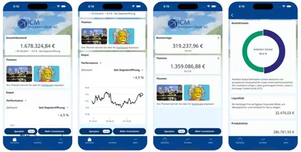 icm investmentbank AG test