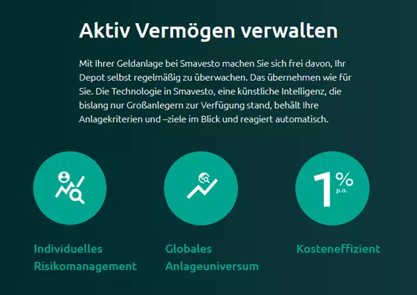 smavesto testbericht