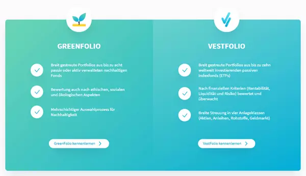 visualvest erfahrung