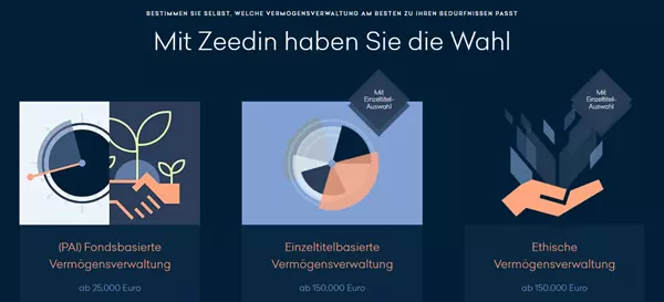 zeedin erfahrungen