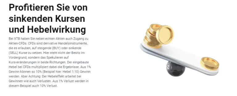 XTB hebel trading