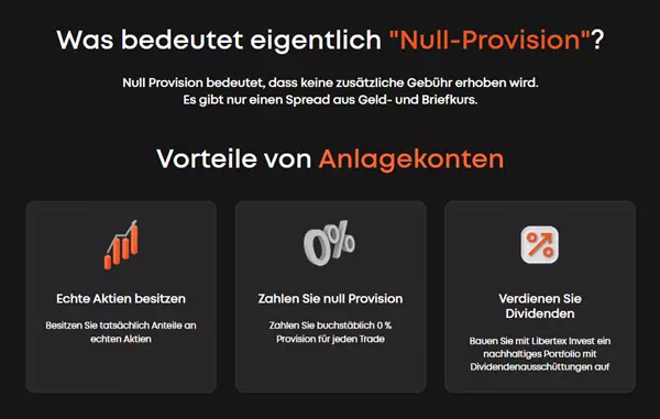 libertex invest