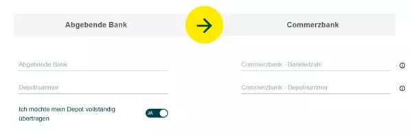 Commerzbank Depotübertrag