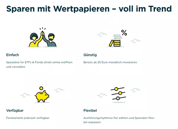Commerzbank Wertpapier sparplan
