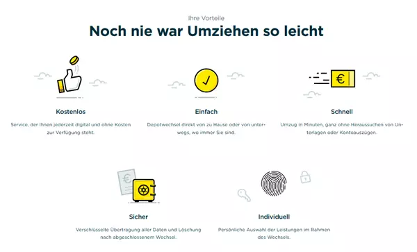Commerzbank depotwechsel