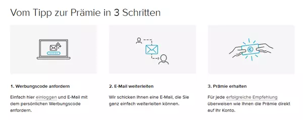 Consorsbank freunde werben prÃÂÃÂÃÂämie