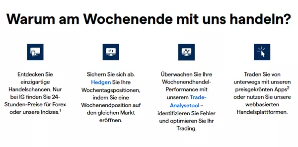 IG DAX Weekend