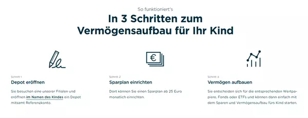 Juniordepot Commerzbank