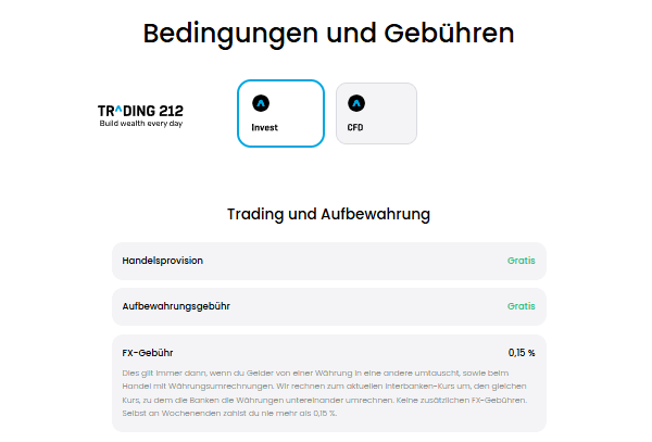 Trading 212 gebühren