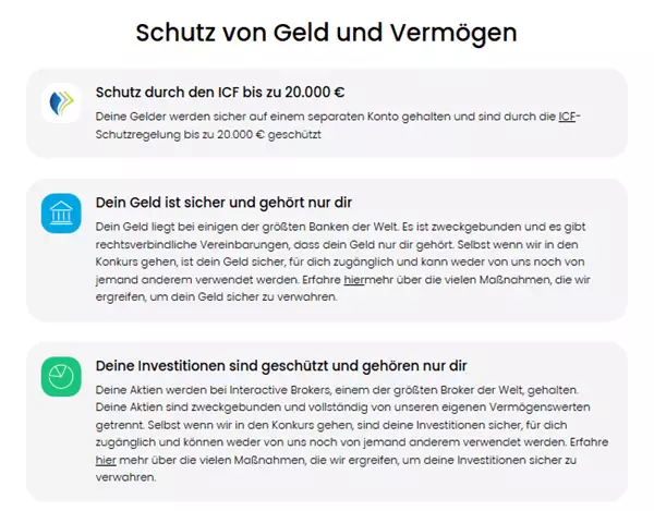 Trading212 Einlagensicherung