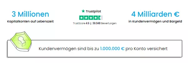 trading212 einlagen