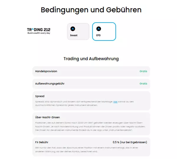 trading212 kosten