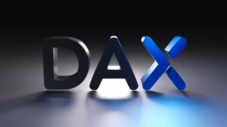 DAX Prognosen
