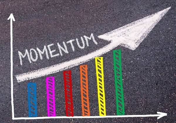 Momentum Strategie