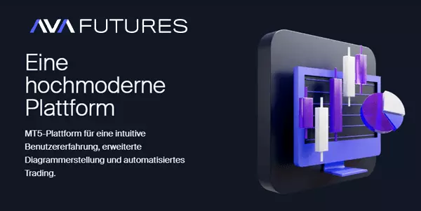 avaFututres handel