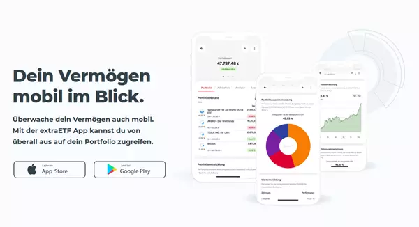 extraETF testbericht