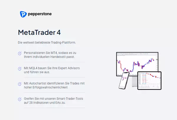 pepperstone backtest