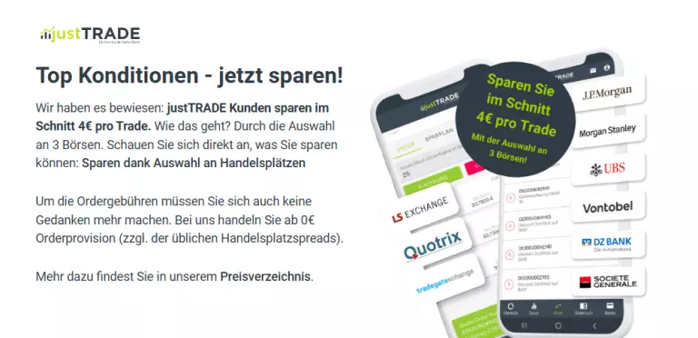 Die besten Broker für Kleinanleger test