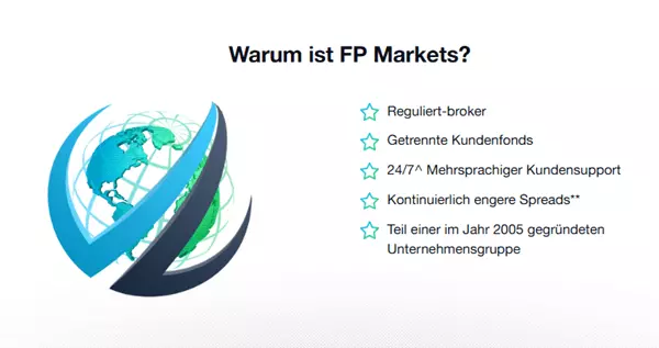 FP markets bewertung