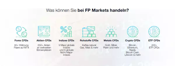 Fp markets test