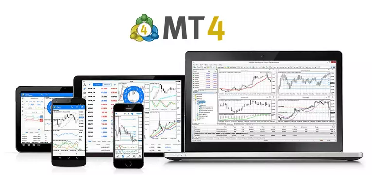 mt4 handelsplattform
