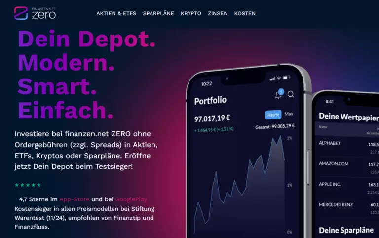top Broker 2025 finanzen zero
