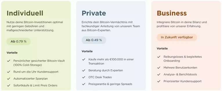 21bitcoin preise