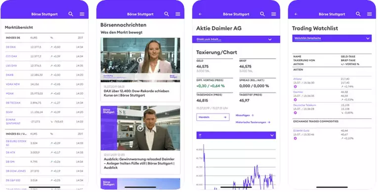 Börse Stuttgart App