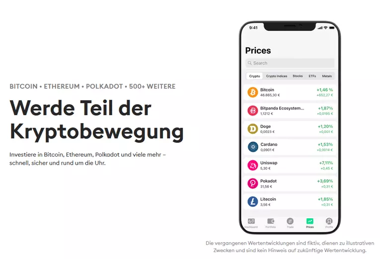 bitpanda testbericht