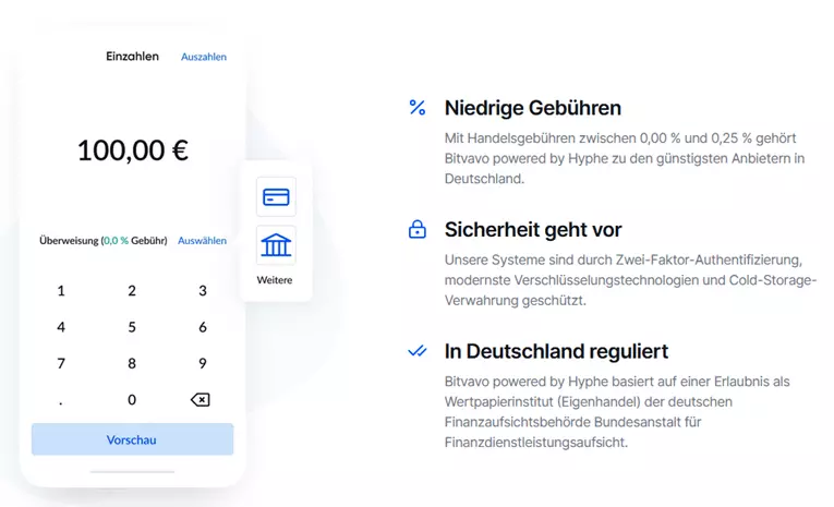 bitvavo erfahrung