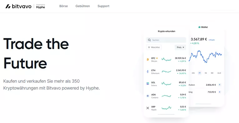 bitvavo test