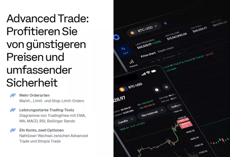 coinbase erfahrung