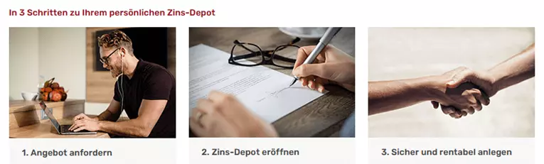 fondssupermarkt erfahrung