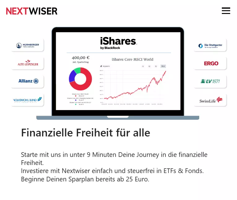 nextwiser test