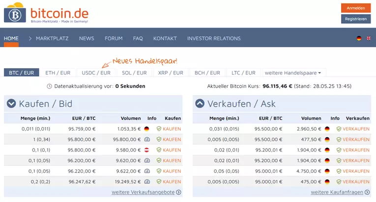 bitcoin.de erfahrungen