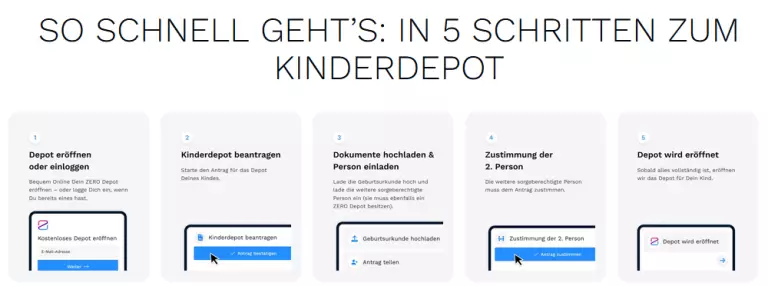 finanzen.net zero kinderdepot start