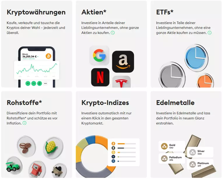 bitpanda konto eröffnen