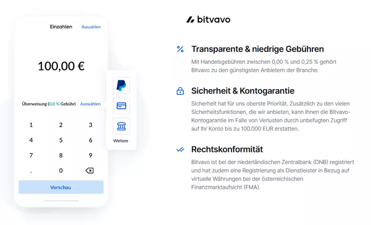 bitvavo gebühren