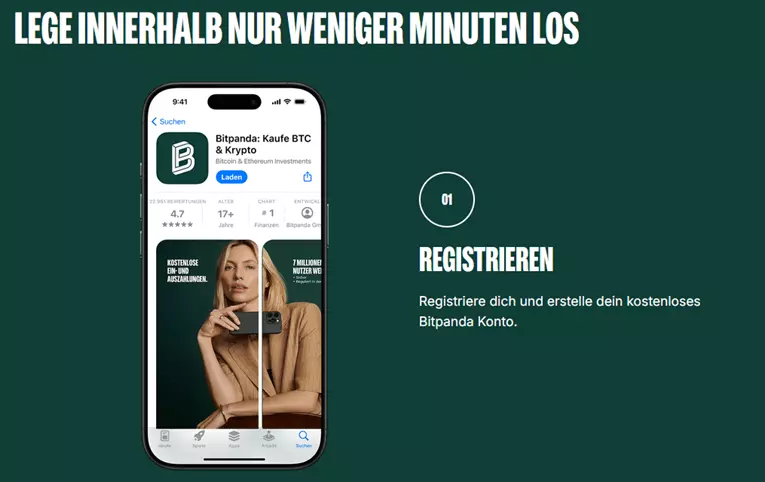 bitpanda krypto investieren