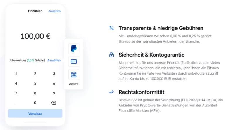 Bitvavo Einzahlung