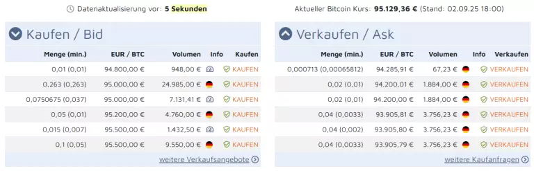 bitcoin.de app