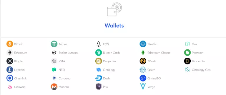 anycoin wallet