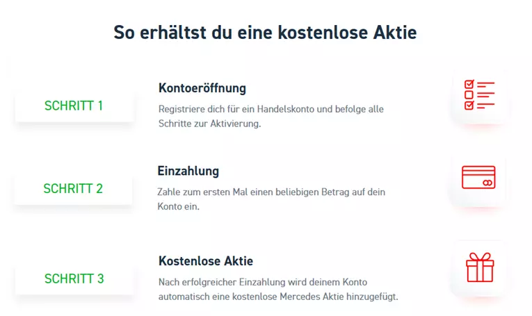 xtb aktie gratis