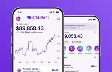 Beste Krypto Börse 2025
