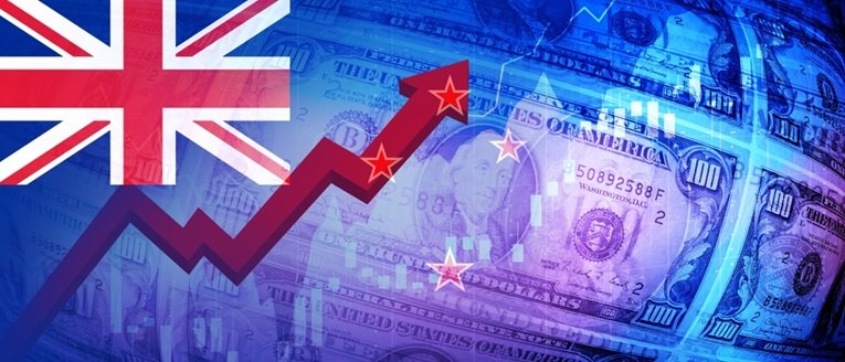 NZD-Ausblick