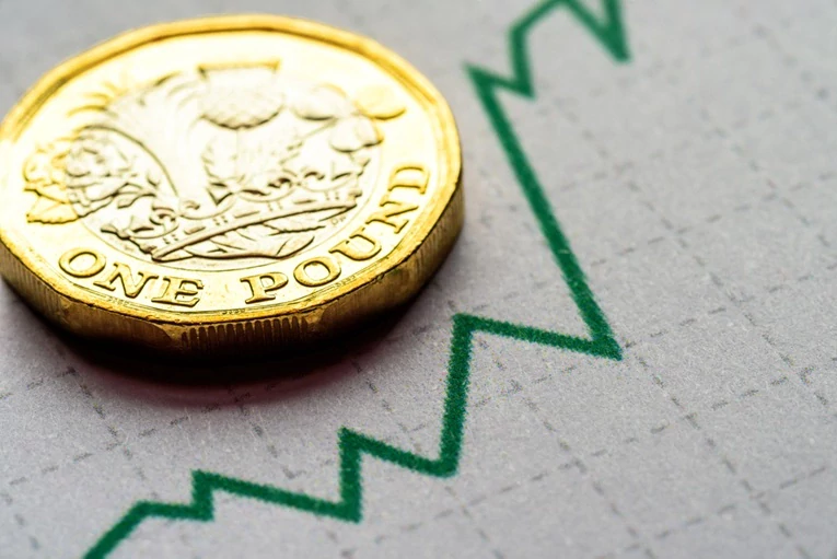 britischen Pfund und der Entwicklung 2026