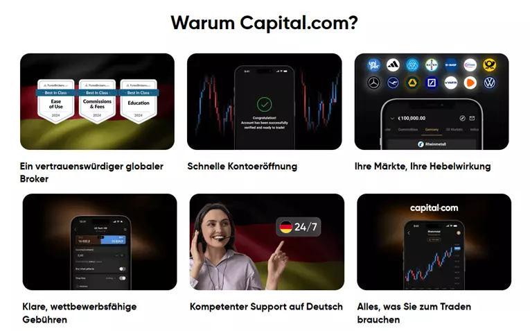 capital.com erfahrungen