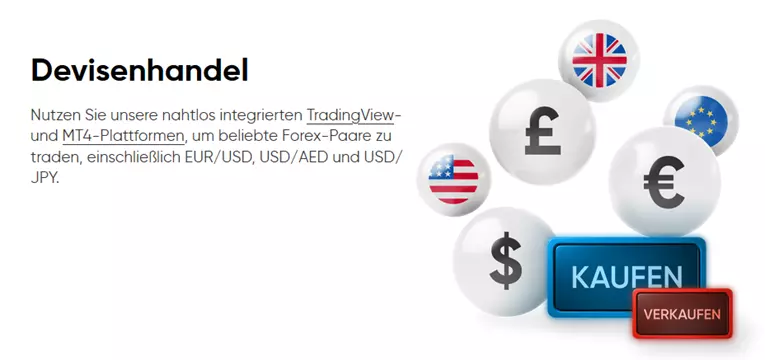 capital.com forex