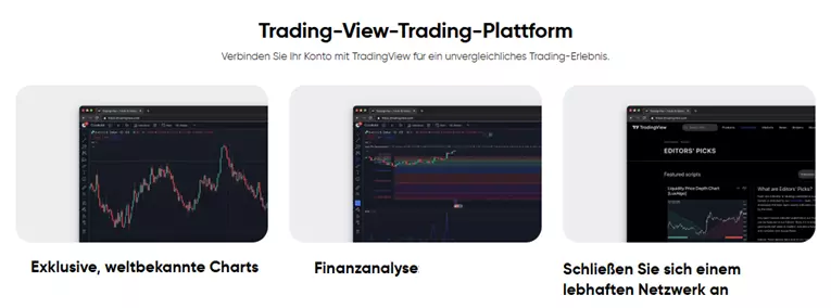 capital.com tradingview